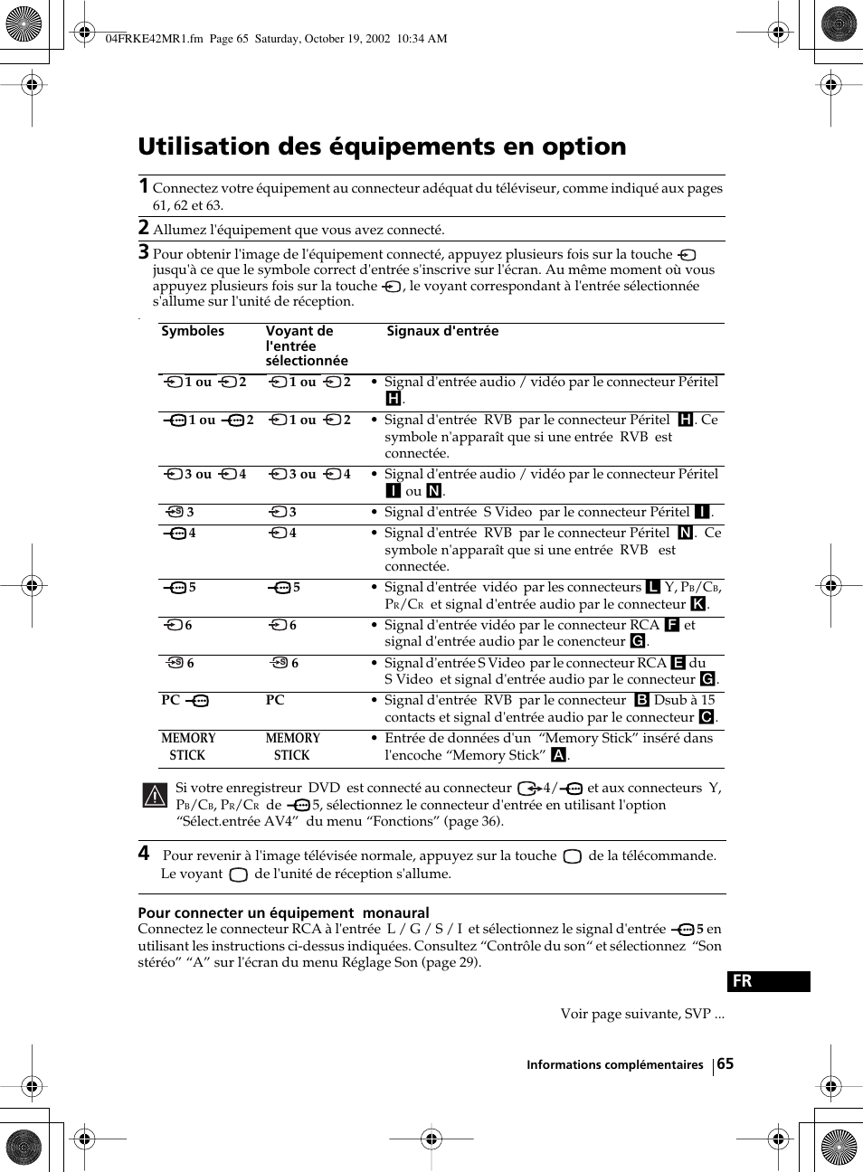 Utilisation des équipements en option | Sony KE-42MR1 User Manual | Page 291 / 305