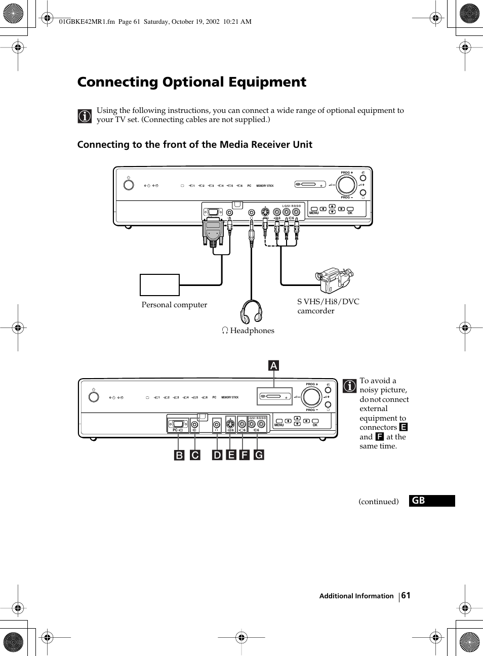 Connecting optional equipment, Connecting to the front of the media receiver unit, Additional information | Sony KE-42MR1 User Manual | Page 61 / 305