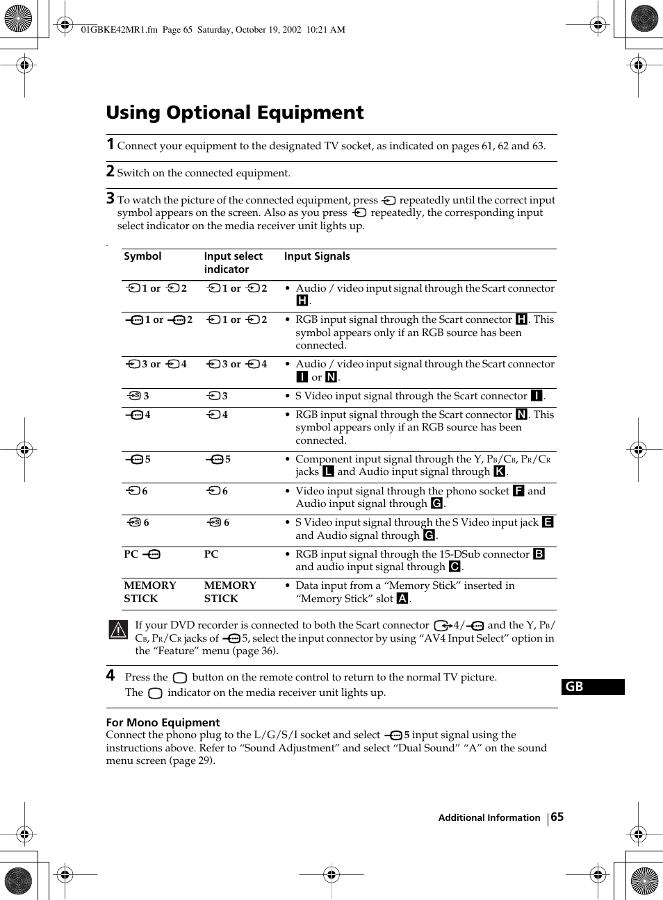 Using optional equipment | Sony KE-42MR1 User Manual | Page 65 / 305