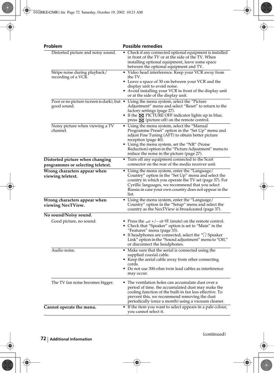 Sony KE-42MR1 User Manual | Page 72 / 305