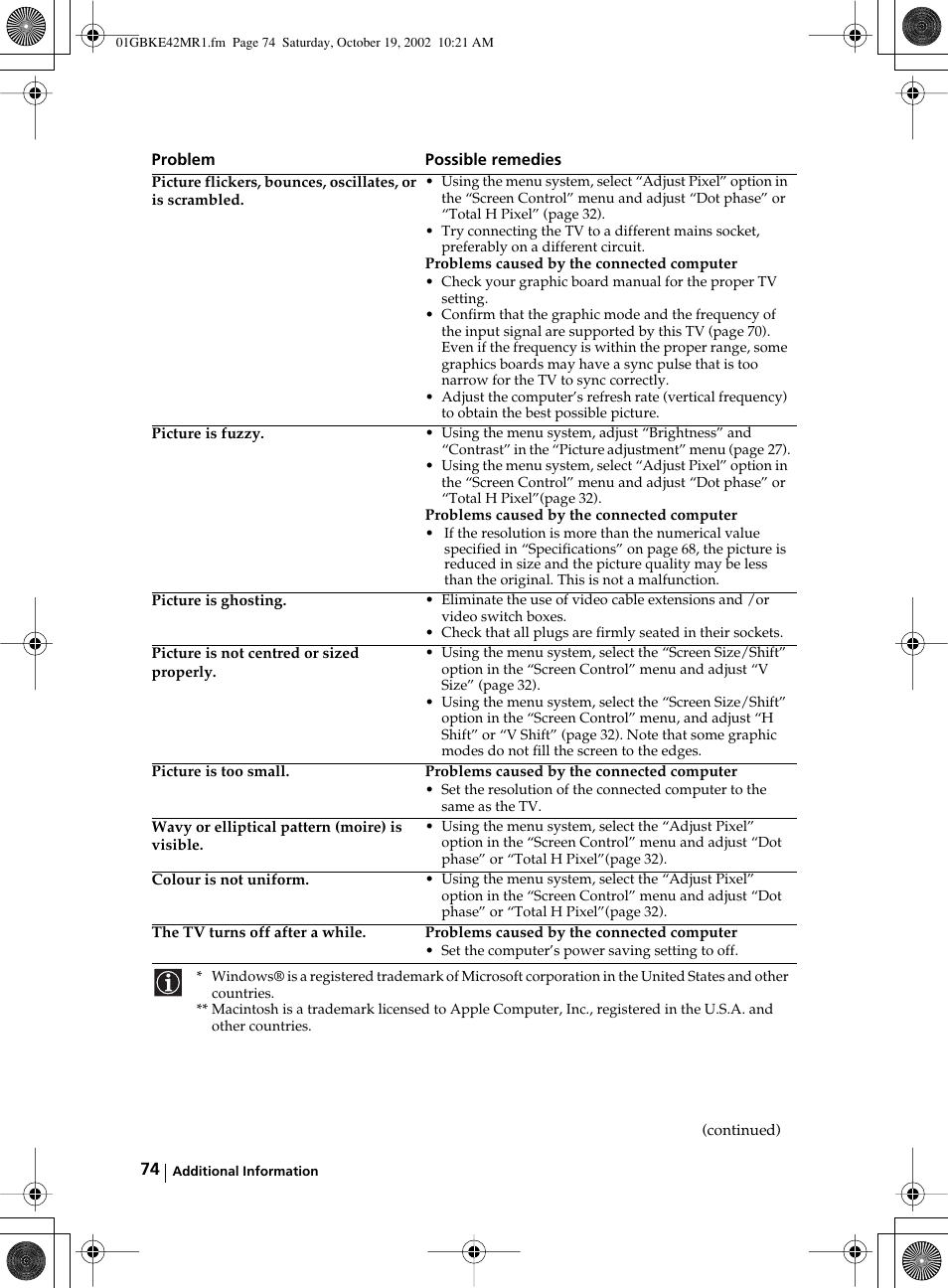 Sony KE-42MR1 User Manual | Page 74 / 305