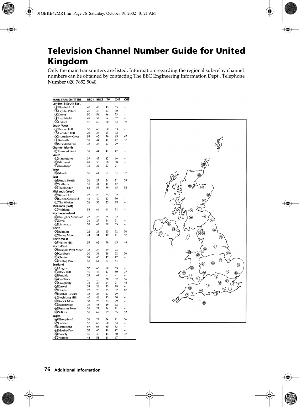 Television channel number guide for united kingdom | Sony KE-42MR1 User Manual | Page 76 / 305