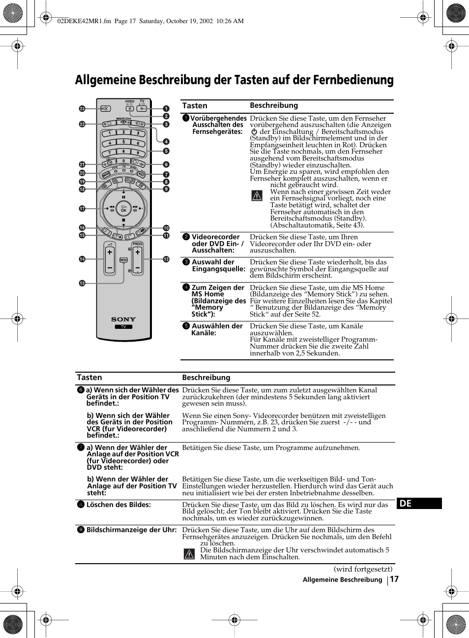 Sony KE-42MR1 User Manual | Page 93 / 305
