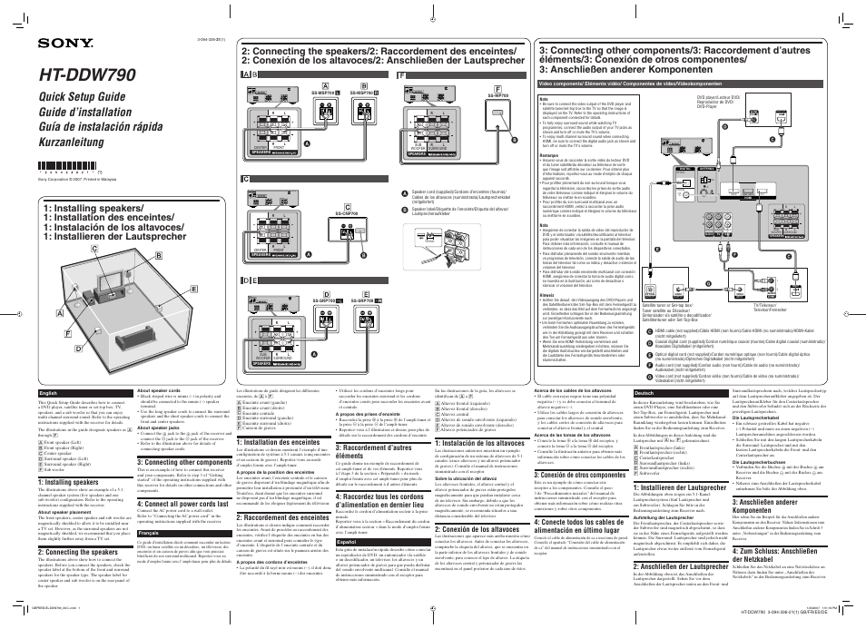 Sony HT-DDW790 User Manual | 2 pages