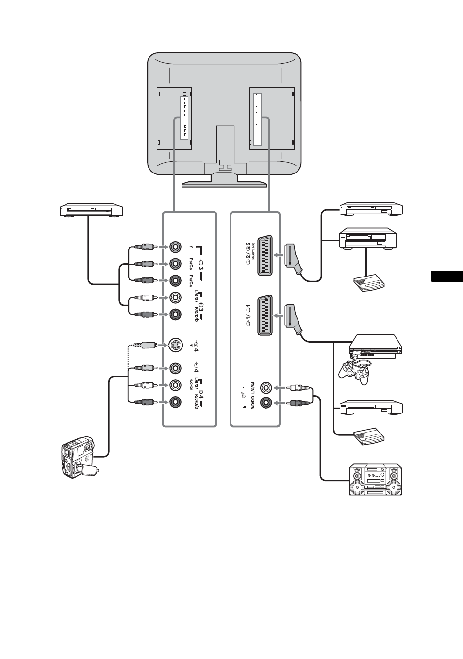 Sony KLV-L23M1 User Manual | Page 91 / 204
