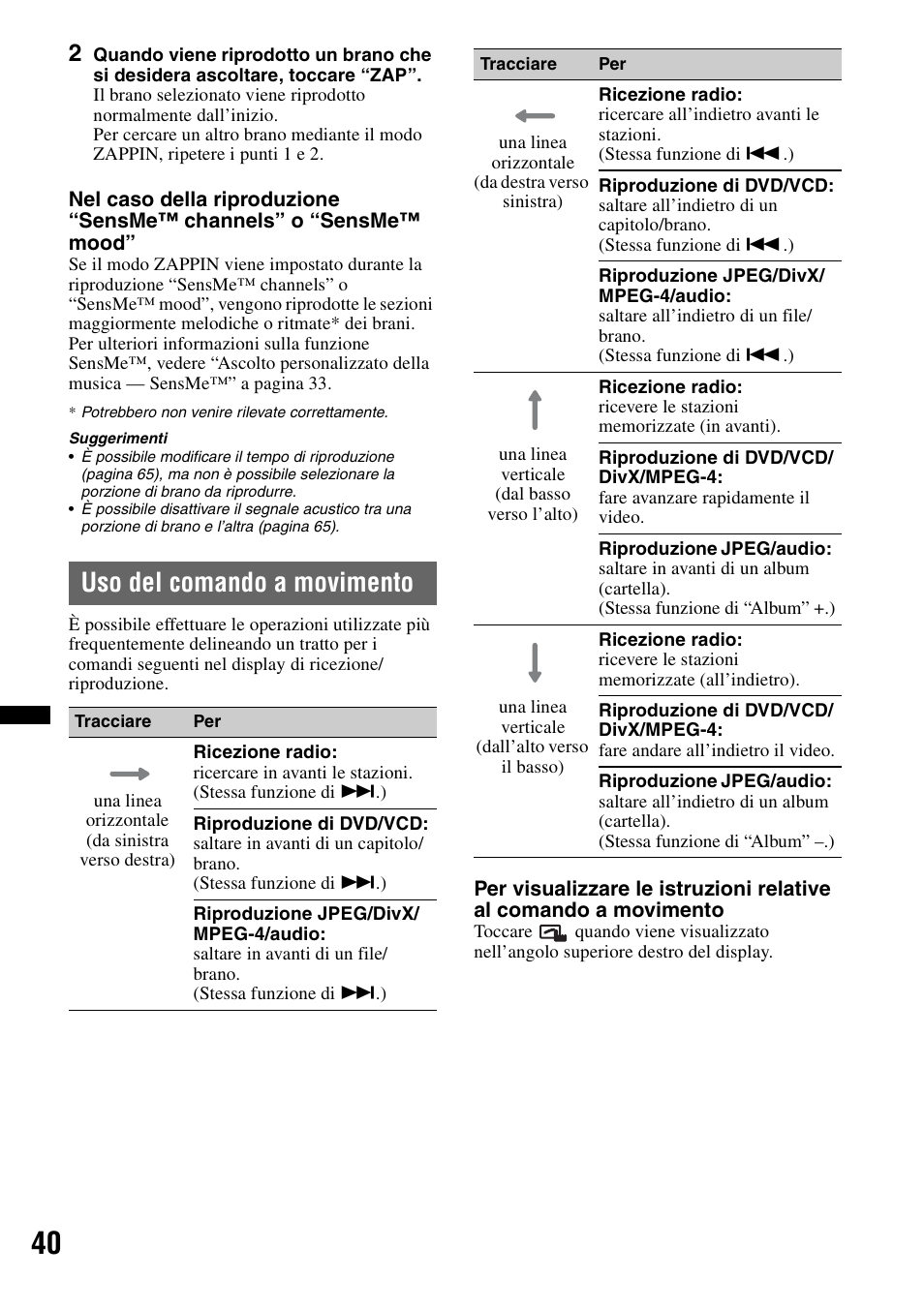 Uso del comando a movimento | Sony XNV-660BT User Manual | Page 200 / 248