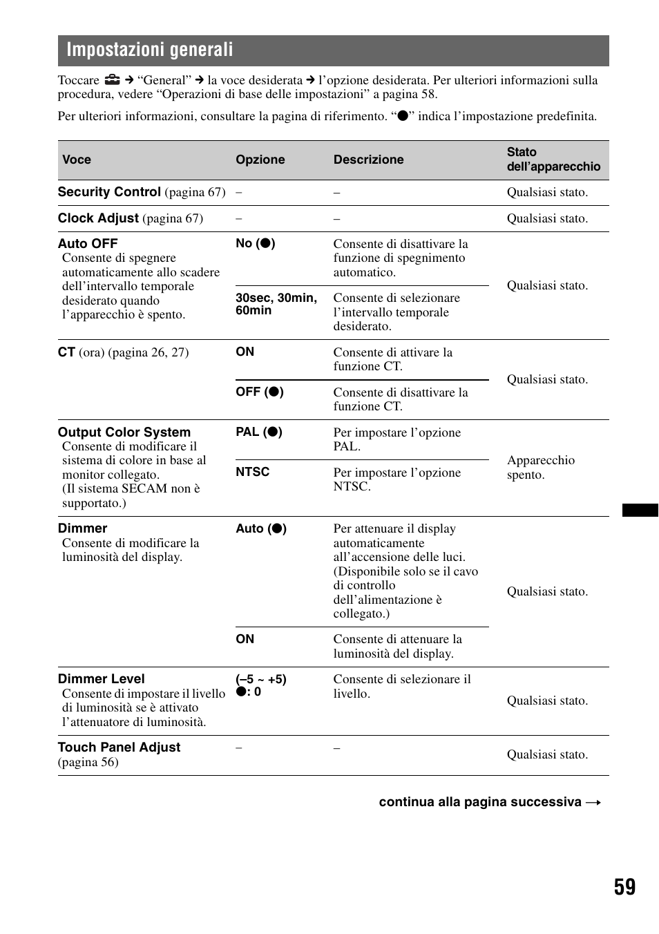 Impostazioni generali | Sony XNV-660BT User Manual | Page 219 / 248
