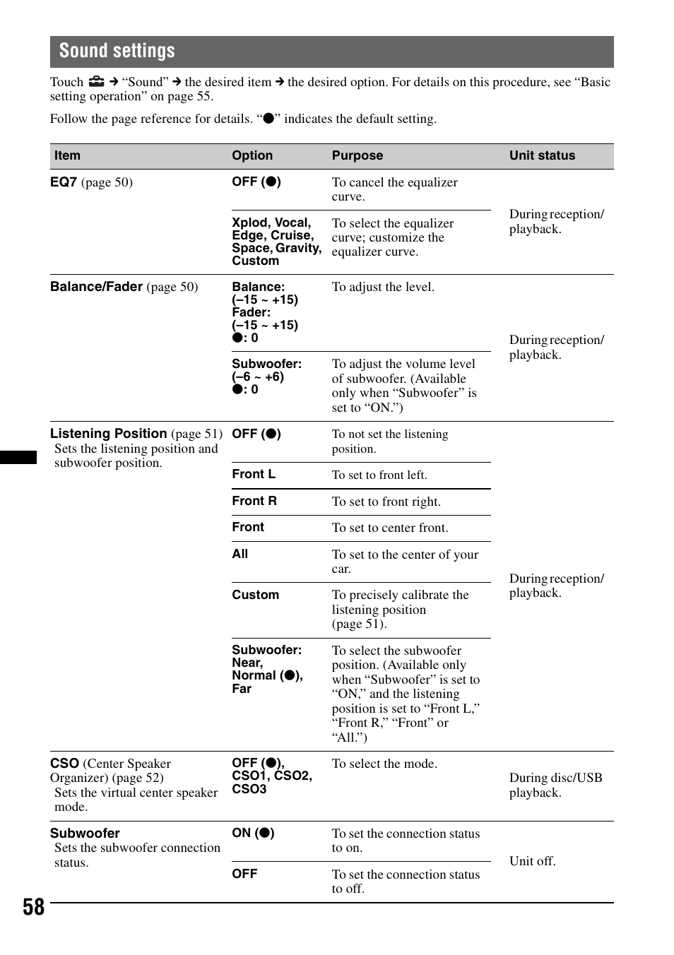 Sound settings | Sony XNV-660BT User Manual | Page 58 / 248