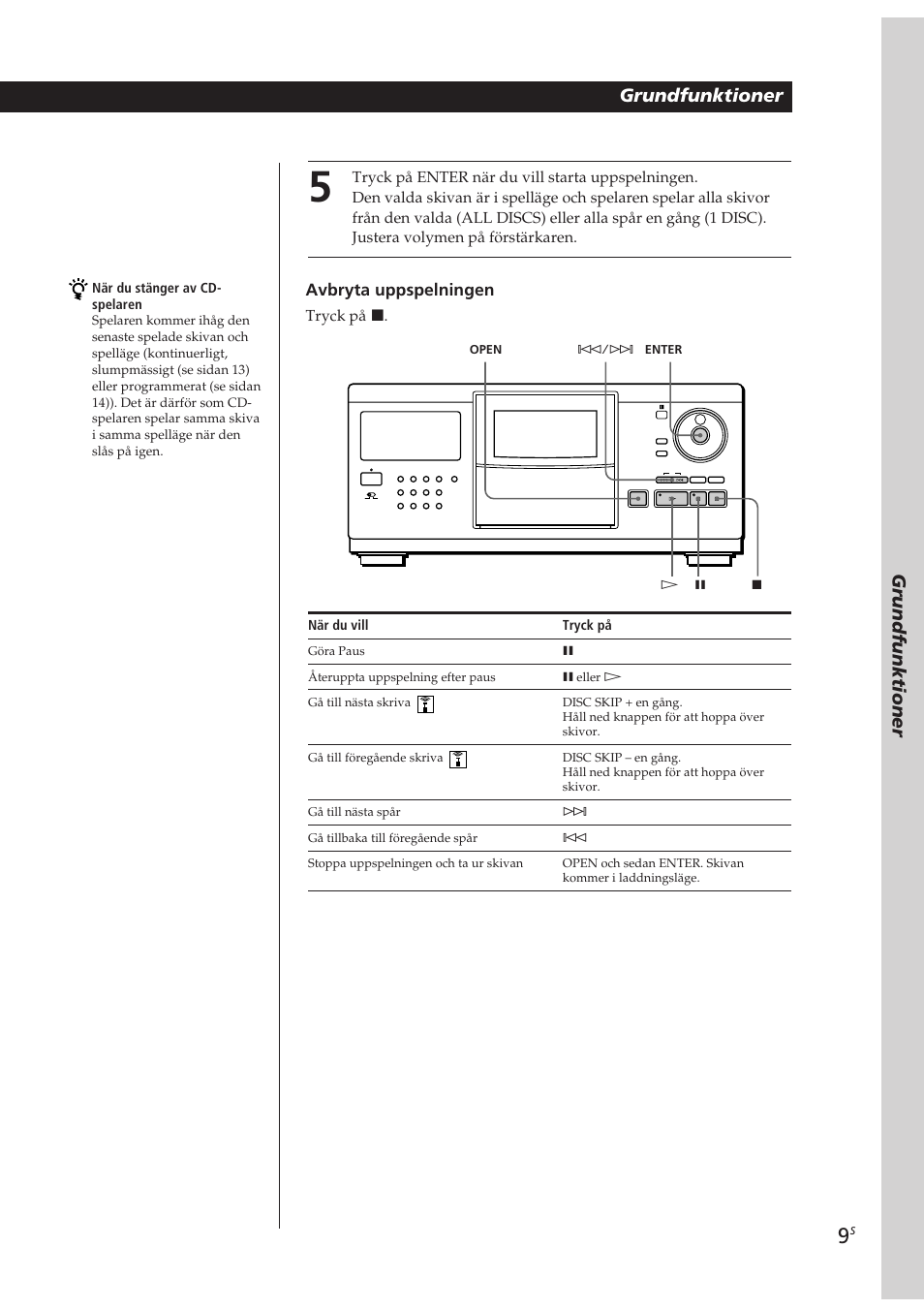 Grundfunktioner basic operations grundfunktioner, Avbryta uppspelningen, Tryck på p | När du vill, Tryck på, När du stänger av cd- spelaren | Sony CDP-CX250 User Manual | Page 78 / 93