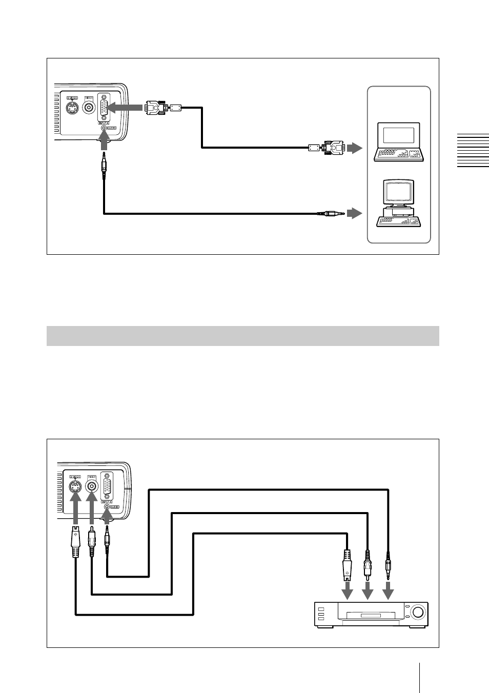 Connecting with a vcr or 15k, Rgb/component equipment | Sony VPL-CS4 User Manual | Page 15 / 120