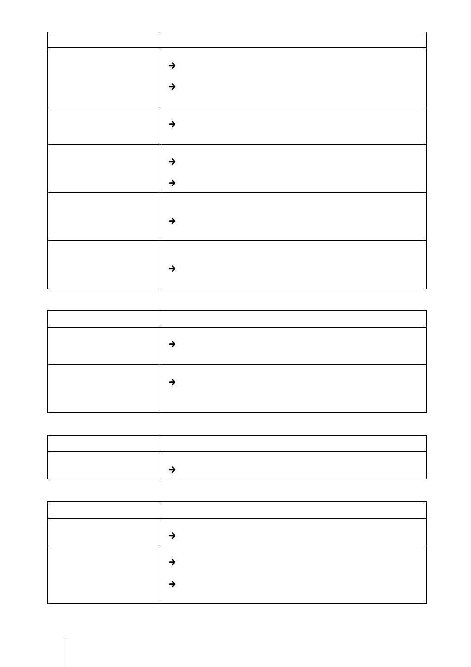 Sony VPL-CS4 User Manual | Page 32 / 120