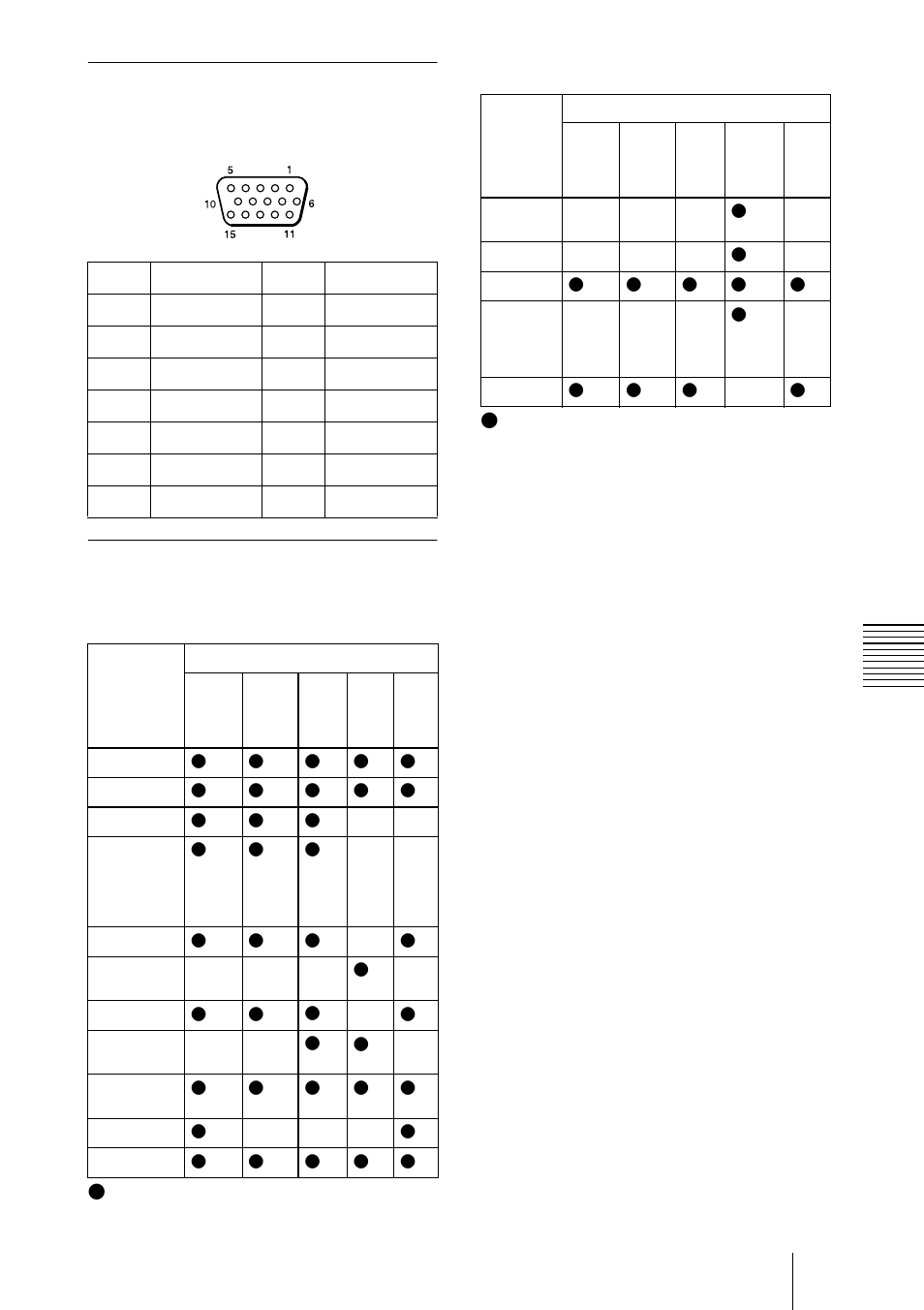 Pin assignment, Input signals and adjustable/ setting items | Sony VPL-CS4 User Manual | Page 37 / 120