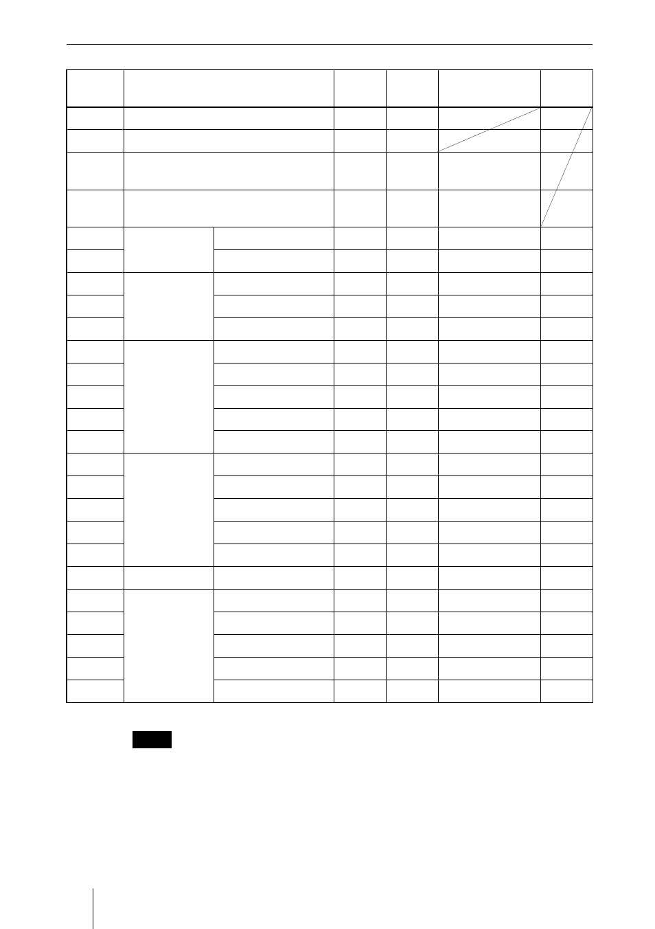 Sony VPL-CS4 User Manual | Page 38 / 120