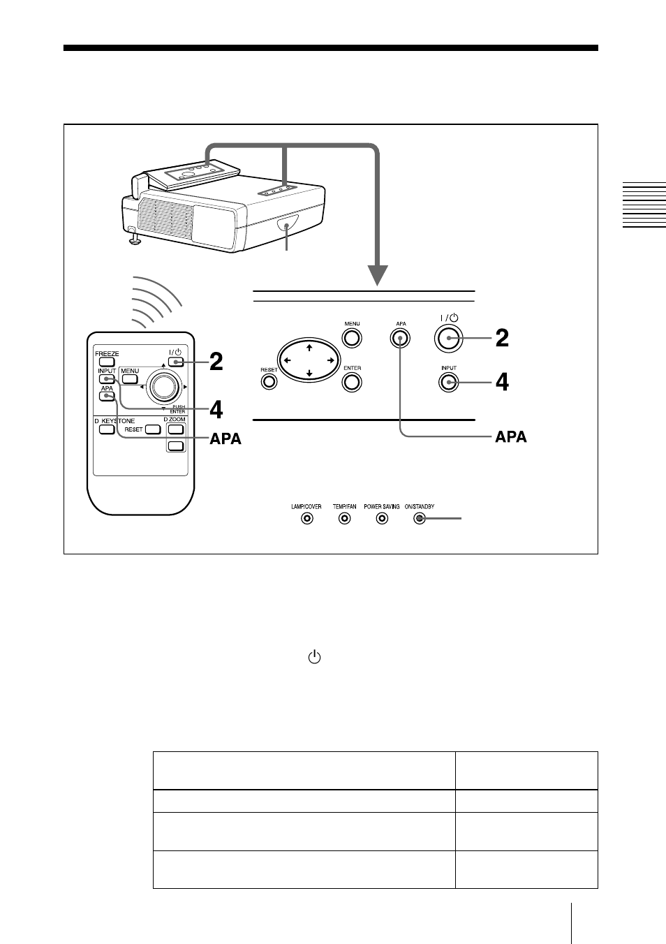 Projection | Sony VPL-CS4 User Manual | Page 59 / 120