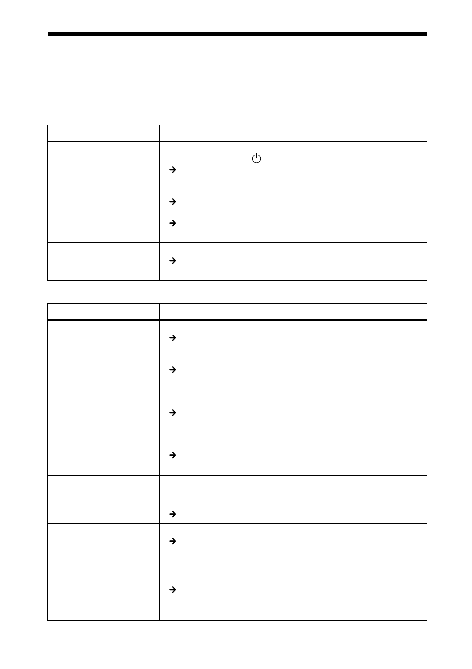 Dépannage | Sony VPL-CS4 User Manual | Page 72 / 120