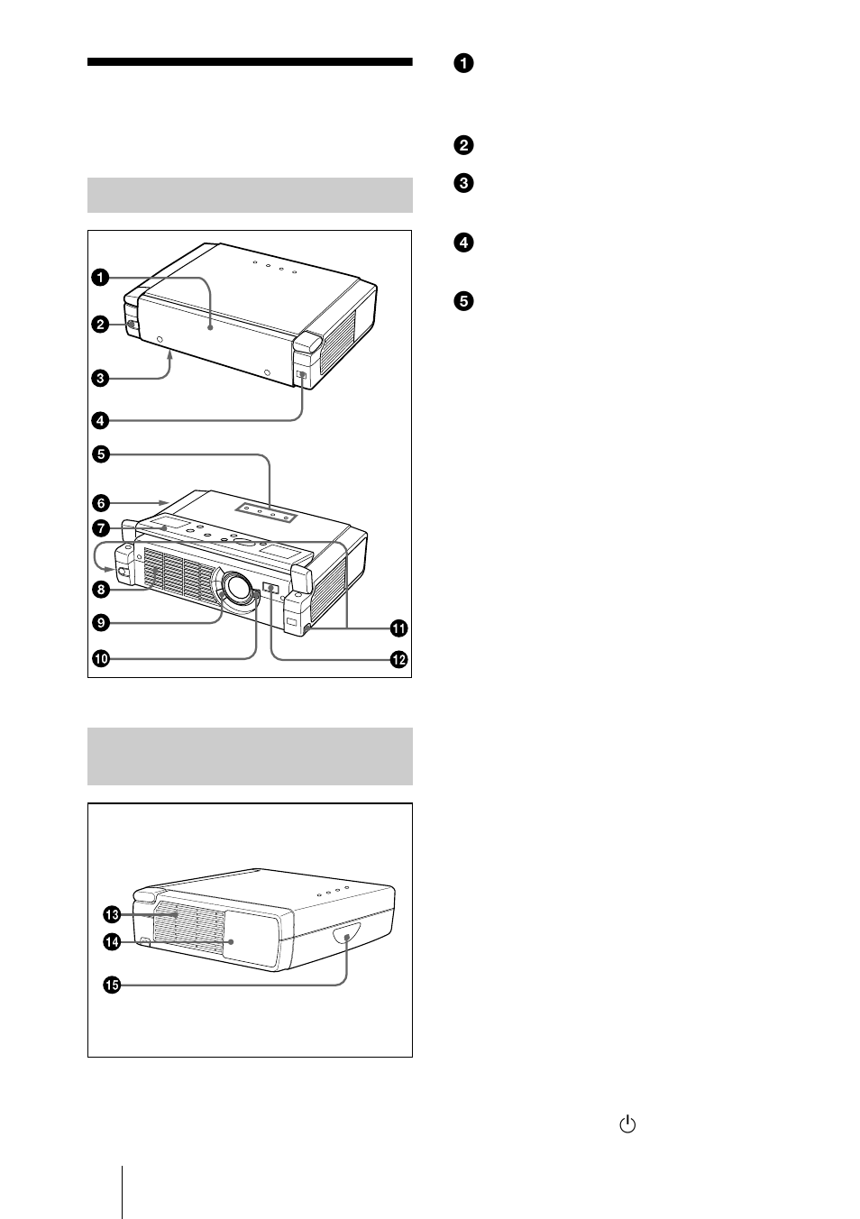 Ubicación y función de los controles, Parte frontal/lateral/inferior, Parte posterior/lateral izquierda | Ubicación y función de los controles 6 | Sony VPL-CS4 User Manual | Page 86 / 120