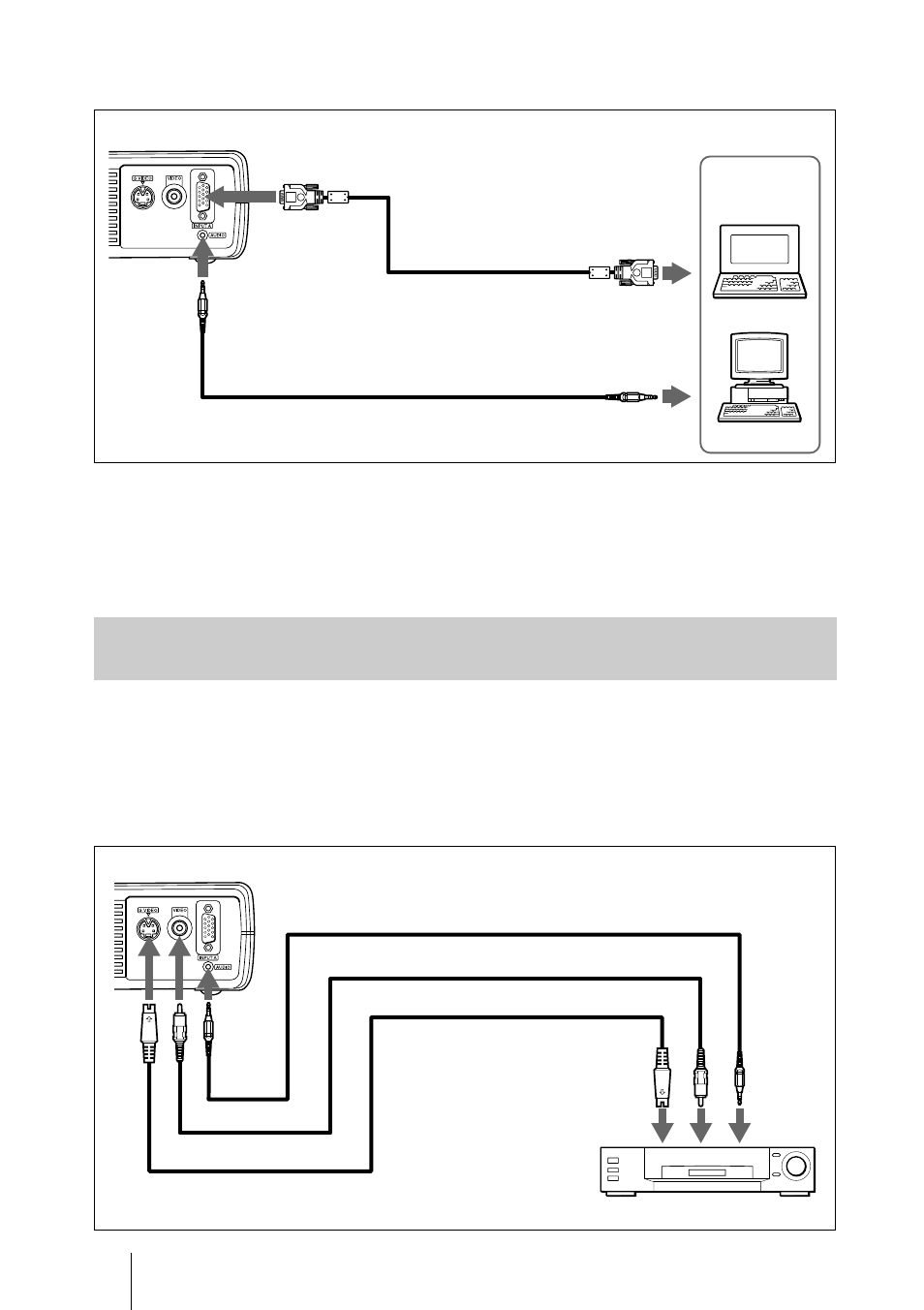 Conexión a una videograbadora, O a un equipo rva de 15k/componente | Sony VPL-CS4 User Manual | Page 94 / 120