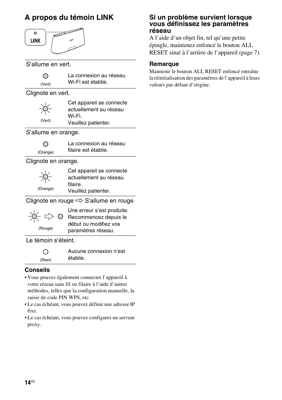 A propos du témoin link | Sony RDP-XA700iP User Manual | Page 48 / 100