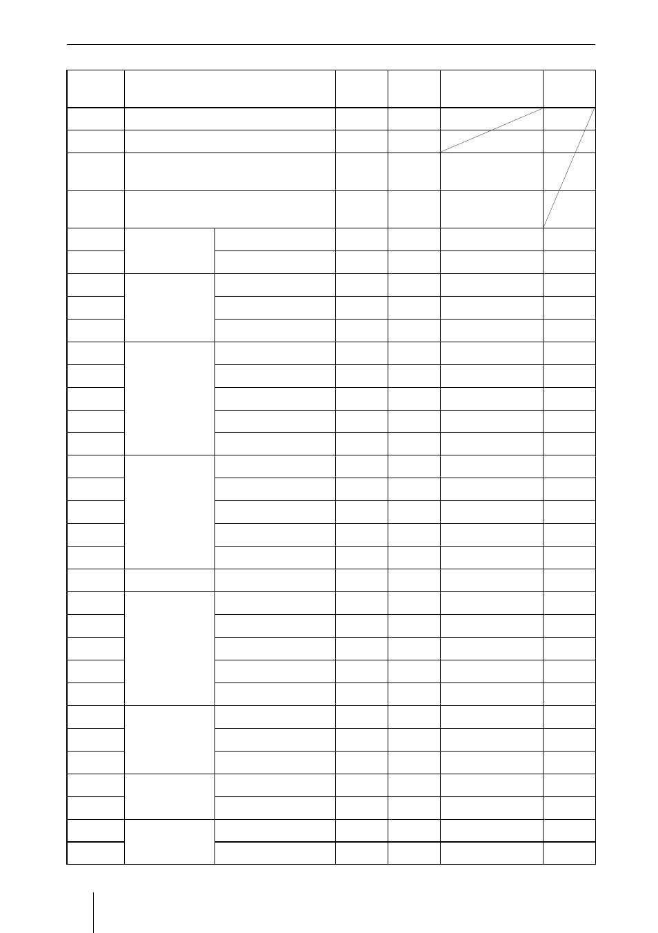 Sony VPL-CX3 User Manual | Page 40 / 132
