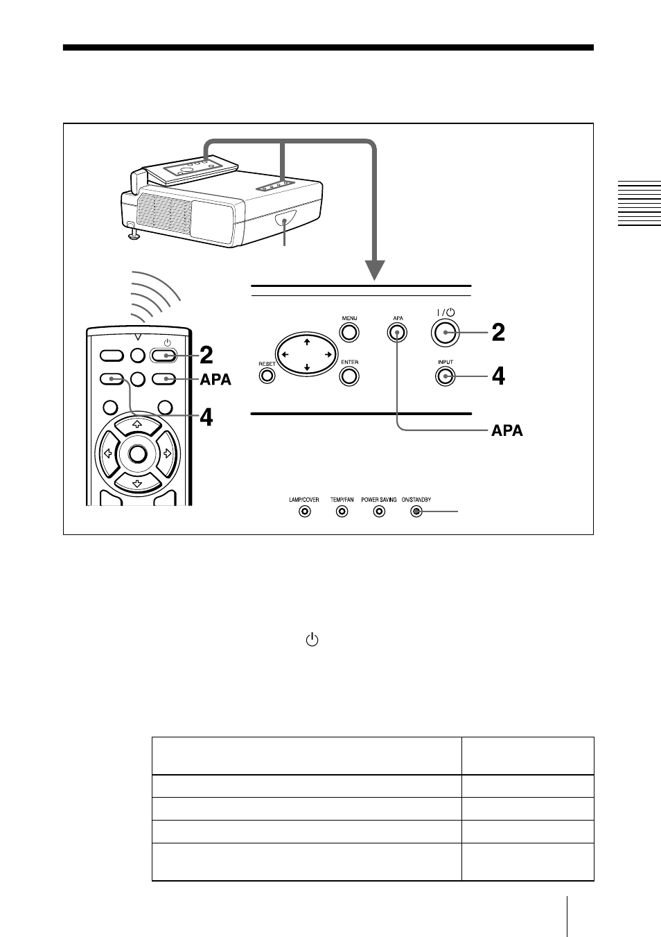 Projection | Sony VPL-CX3 User Manual | Page 63 / 132
