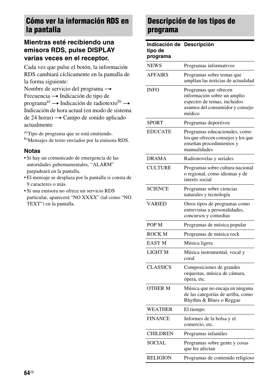 Sony STR-DG710 User Manual | Page 64 / 84