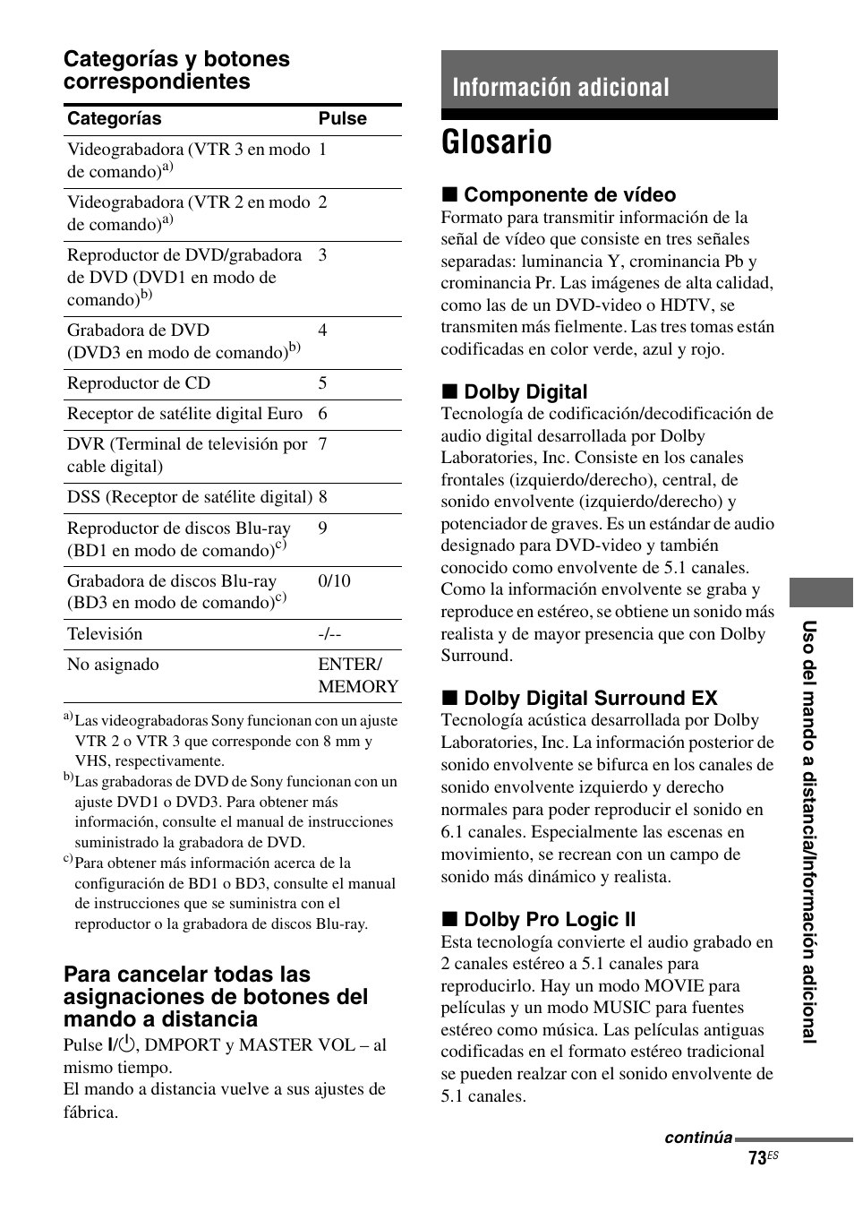 Información adicional, Glosario, Categorías y botones correspondientes | Sony STR-DG710 User Manual | Page 73 / 84
