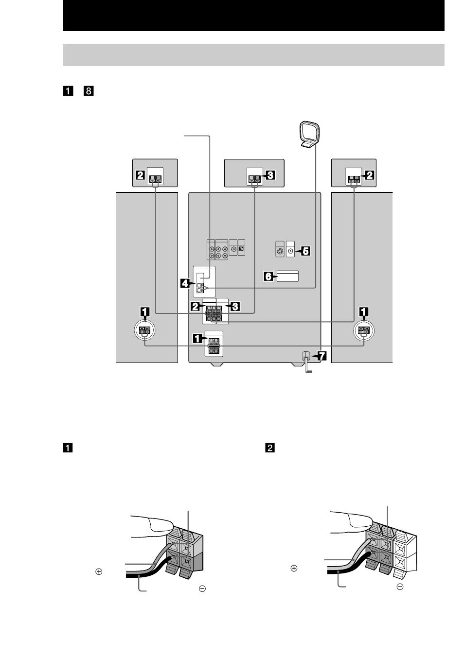 Preparativos, Conexión del sistema | Sony MHC-DP1000D User Manual | Page 142 / 200