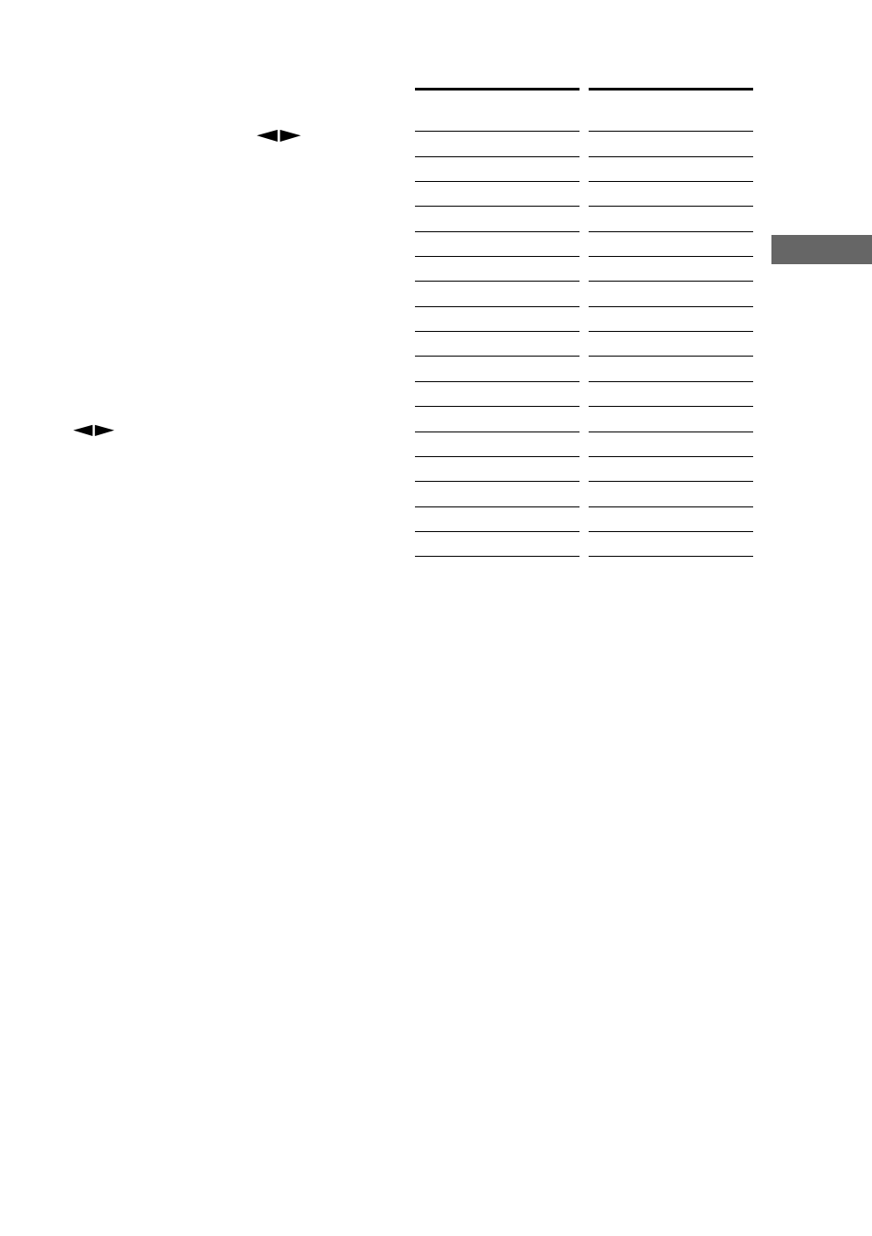 Playing the disc for which parental control is set | Sony MHC-DP1000D User Manual | Page 39 / 200