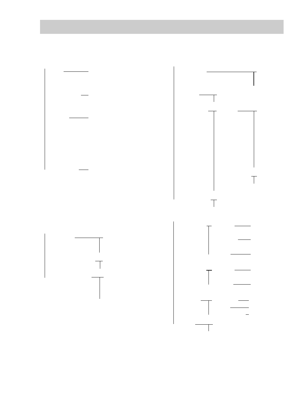 Setup display item list | Sony MHC-DP1000D User Manual | Page 66 / 200