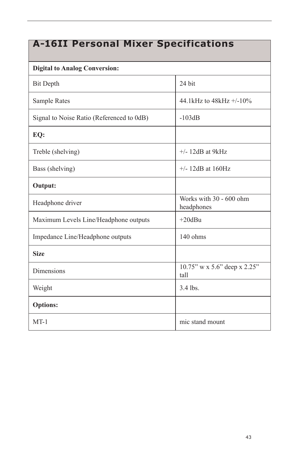 A-16ii personal mixer specifications | Aviom A-16II User Manual | Page 51 / 57