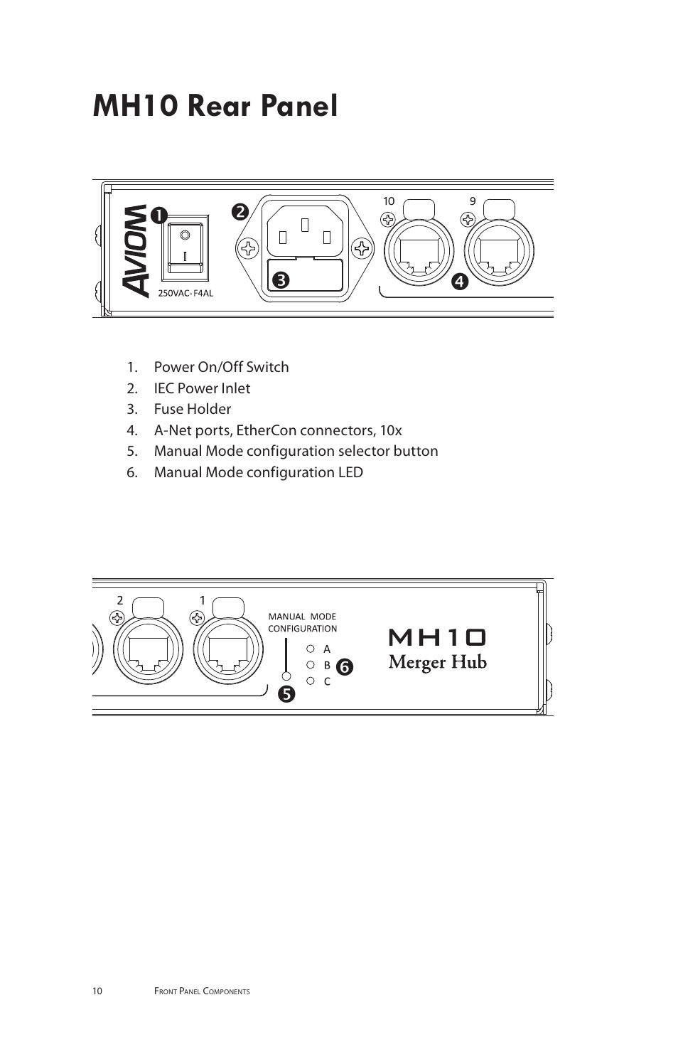 Mh10 rear panel | Aviom MH10f User Manual | Page 18 / 41