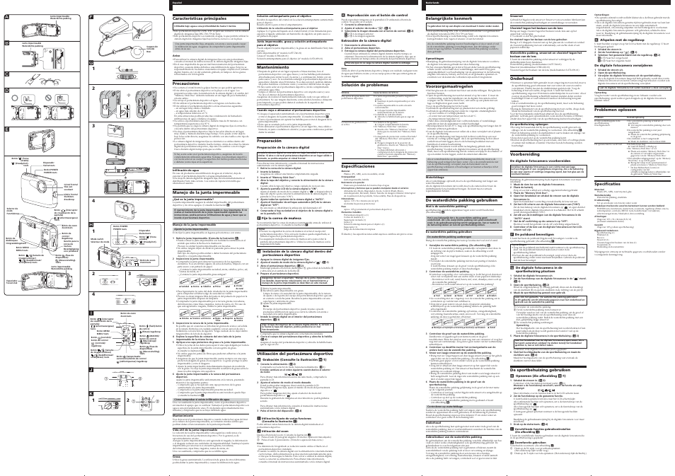 Wt menu w t menu w t, Wt men u, Ae b c d | Hf i 1 4 2, 31 j | Sony SPK-THC User Manual | Page 2 / 2