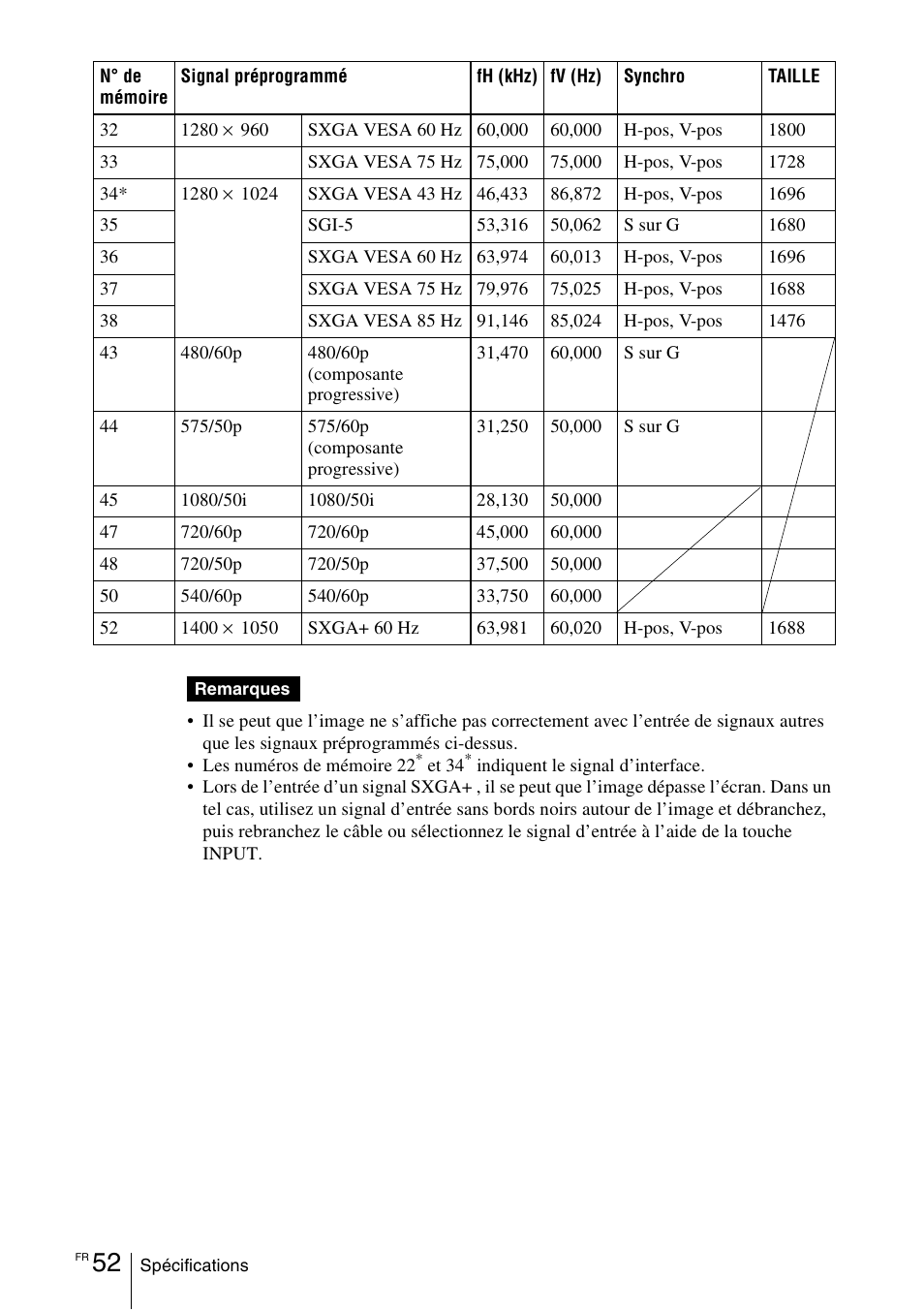 Sony VPL-CX70 User Manual | Page 110 / 180