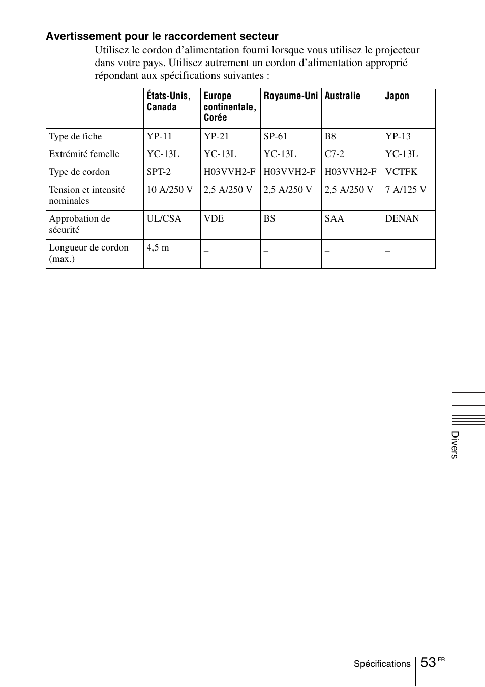 Sony VPL-CX70 User Manual | Page 111 / 180
