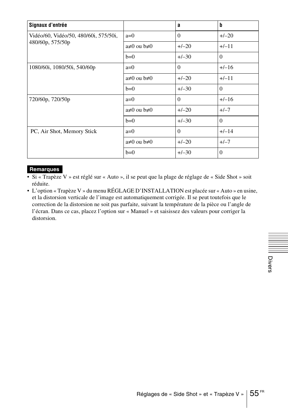 Sony VPL-CX70 User Manual | Page 113 / 180