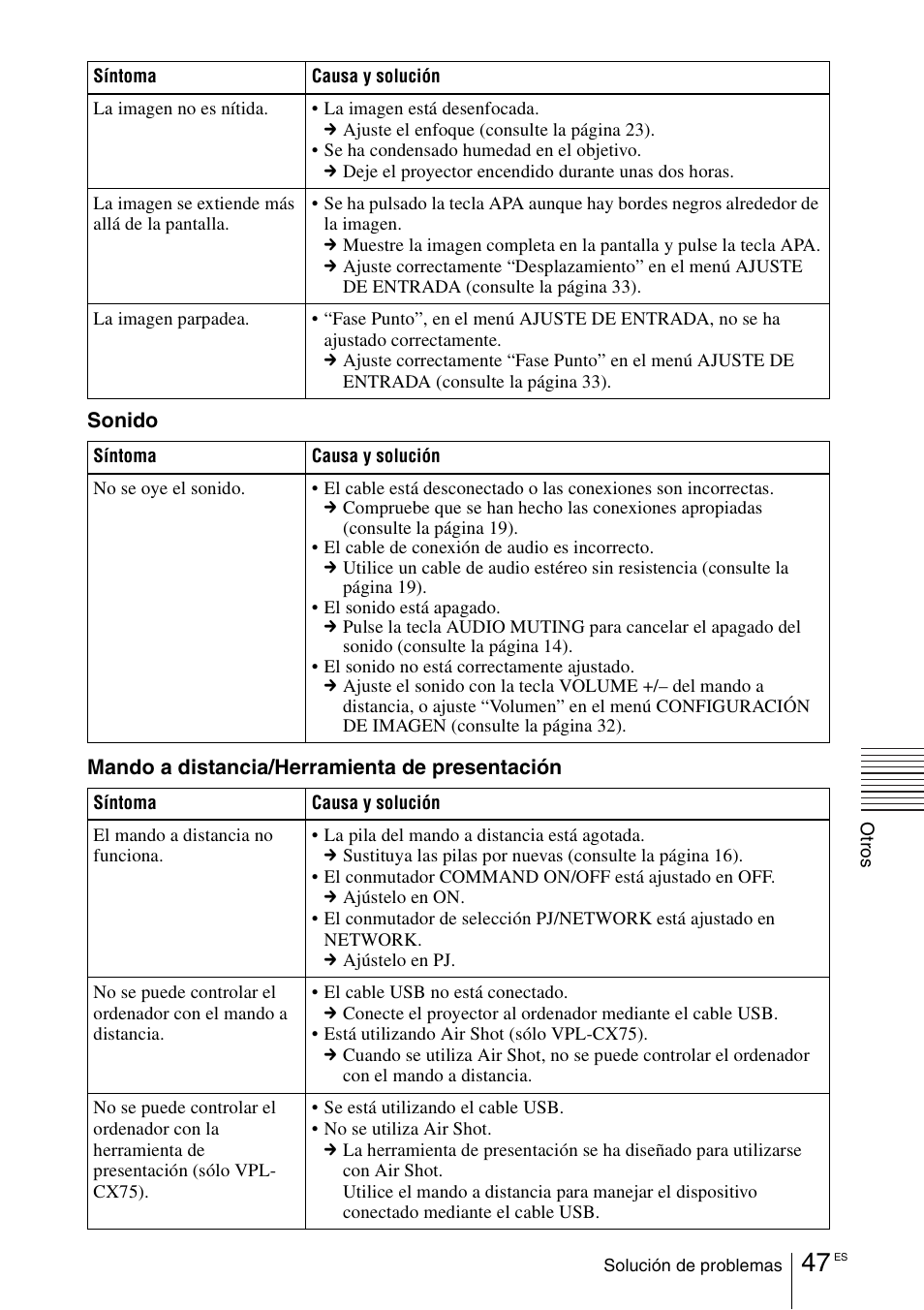 Sony VPL-CX70 User Manual | Page 163 / 180