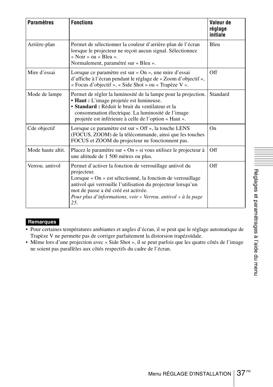 Sony VPL-CX70 User Manual | Page 95 / 180