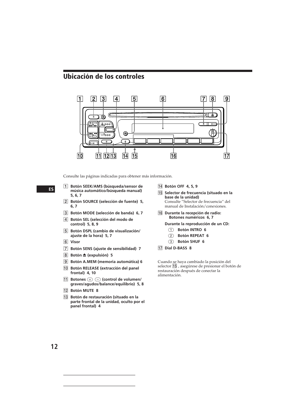 Ubicación de los controles, Actual total number: sony cdx-4160 (e | Sony CDX-4160 User Manual | Page 26 / 32