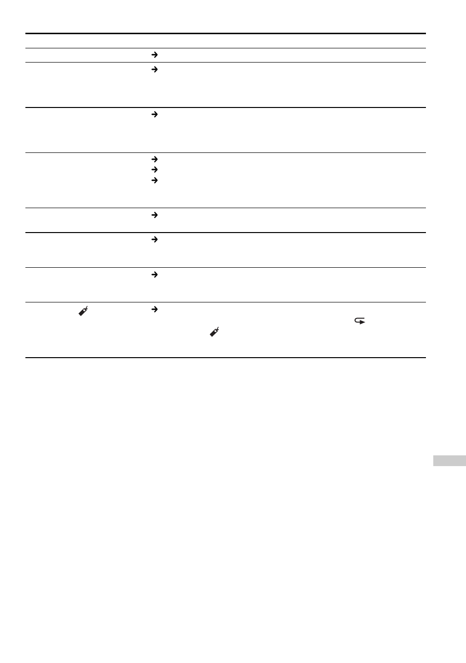 Sony D-NE9 User Manual | Page 107 / 112