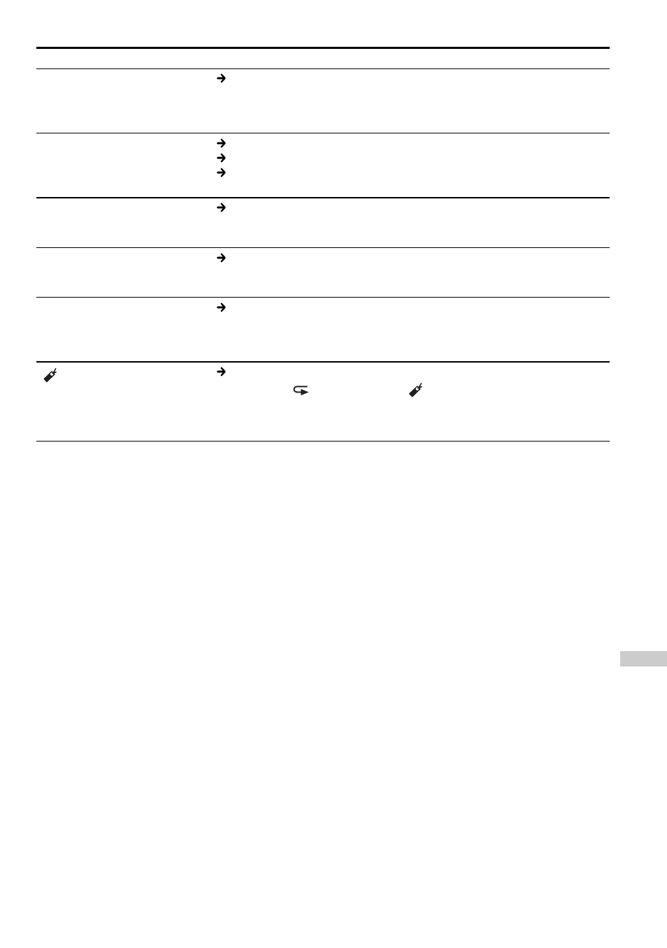 Sony D-NE9 User Manual | Page 35 / 112