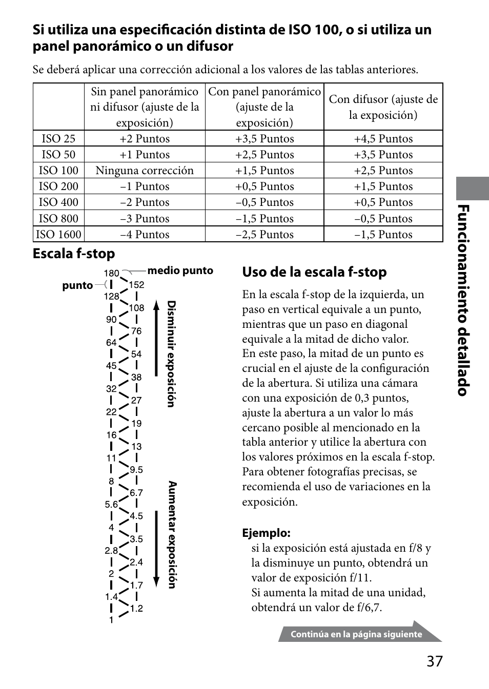 Funcionamien to detallado, Escala f-stop, Uso de la escala f-stop | Sony HVL-MT24AM User Manual | Page 155 / 294