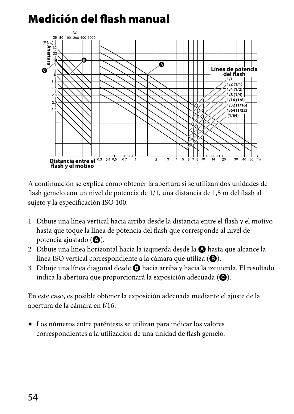 Medición del flash manual | Sony HVL-MT24AM User Manual | Page 172 / 294