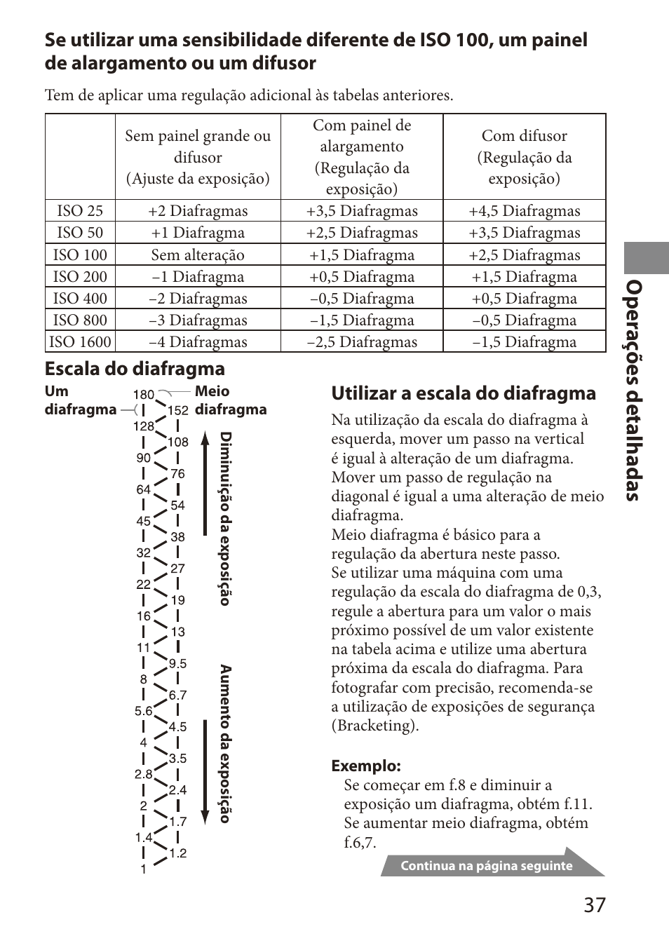 O per aç ões detalhadas, Escala do diafragma, Utilizar a escala do diafragma | Sony HVL-MT24AM User Manual | Page 97 / 294