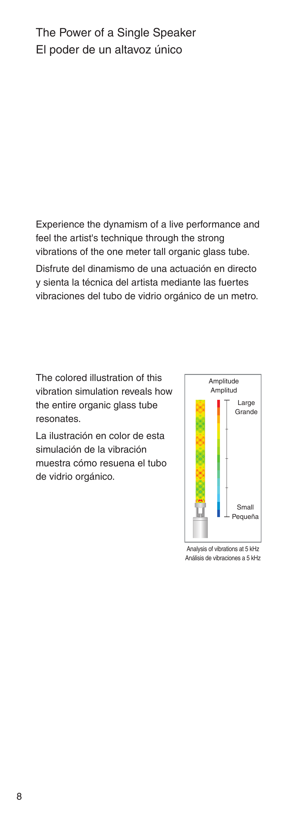 Sony NSA-PF1 User Manual | Page 8 / 24
