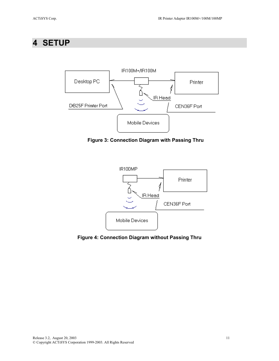 Setup, 4 setup | ACTiSYS ACT-IR100M User Manual | Page 11 / 18