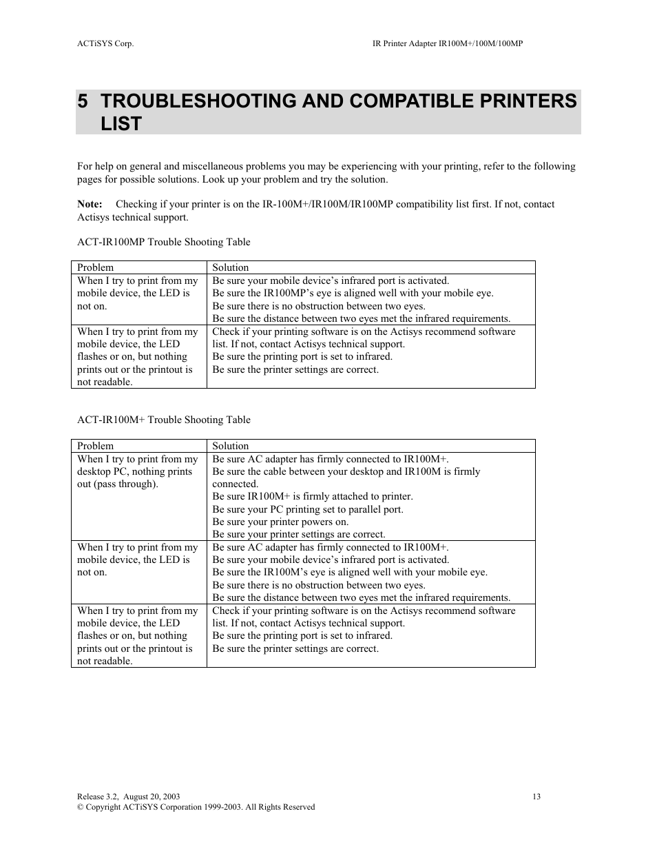 Troubleshooting and compatible printers list, 5 troubleshooting and compatible printers list | ACTiSYS ACT-IR100M User Manual | Page 13 / 18