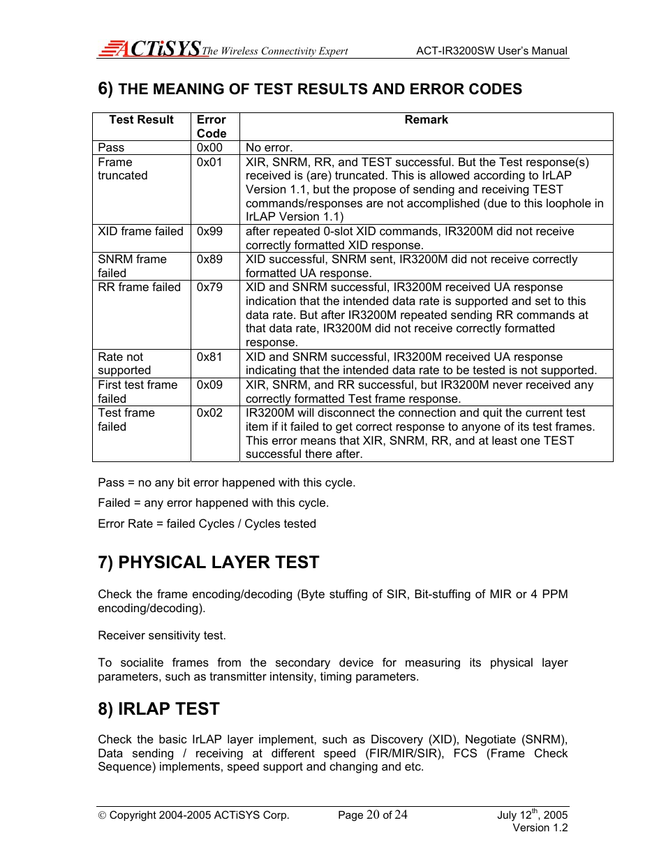 6) the meaning of test results and error codes, 7) physical layer test, 8) irlap test | The meaning of test results and error codes | ACTiSYS ACT-IR3200SW User Manual | Page 20 / 24