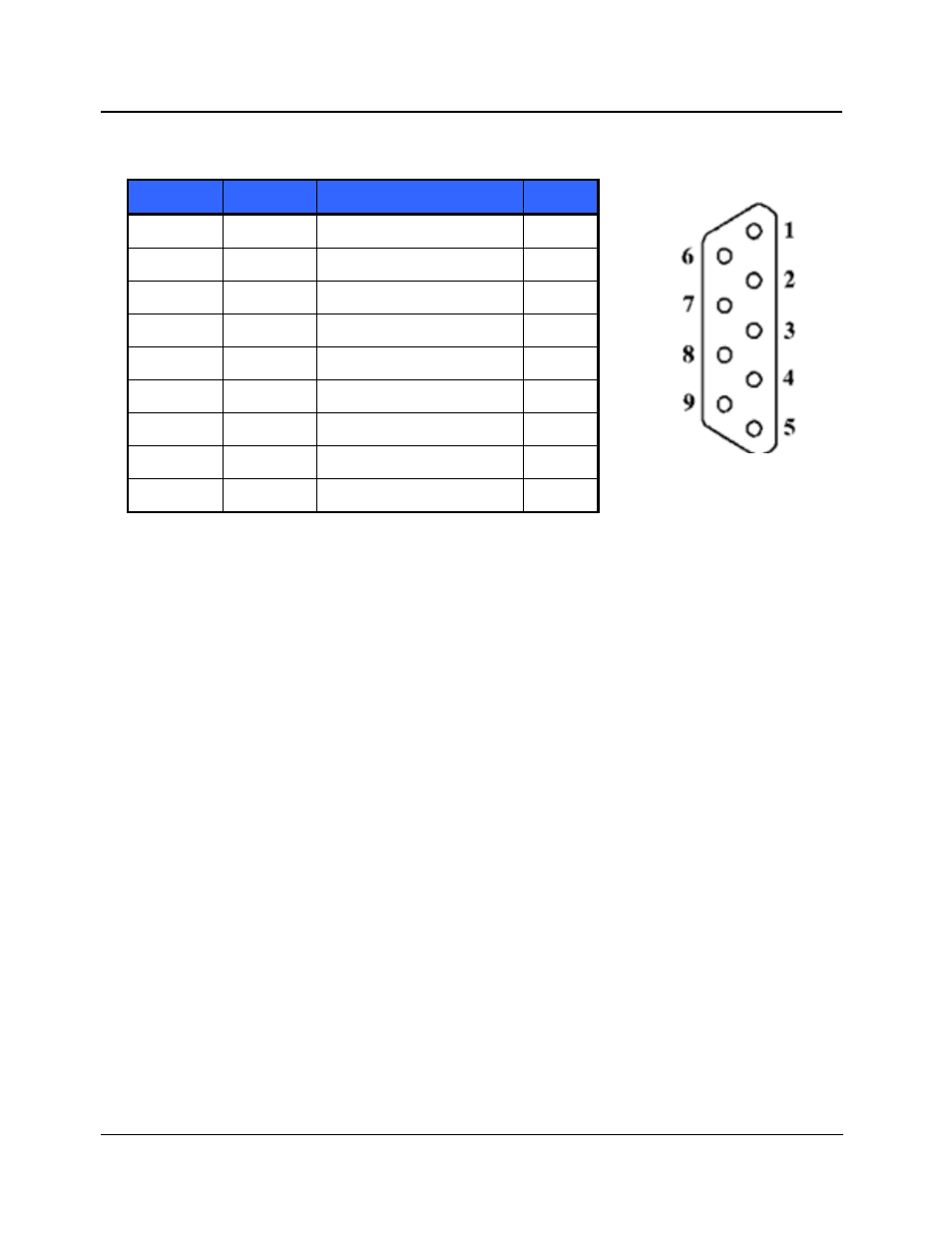 Front view | ACTiSYS ACT IR100SLM User Manual | Page 15 / 20