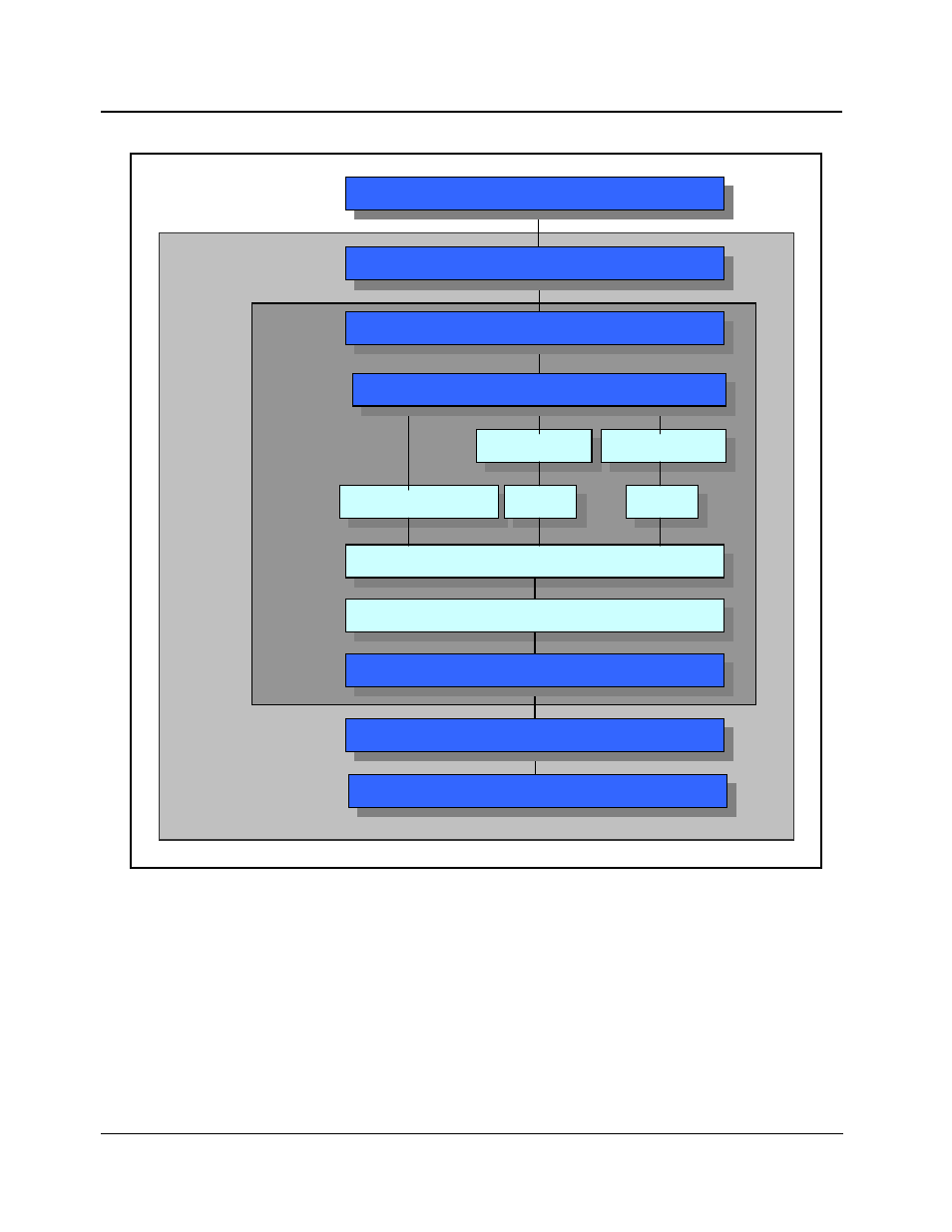 ACTiSYS ACT IR100SLM User Manual | Page 9 / 20