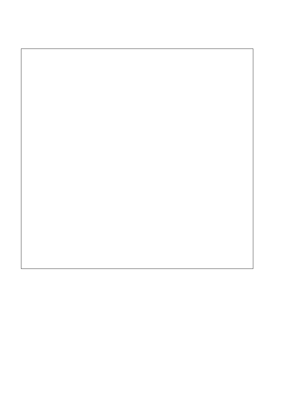 ACTiSYS ACT-IR220L User Manual | Page 35 / 36